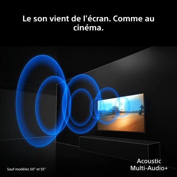 55' BRAVIA 7 II – Image 4