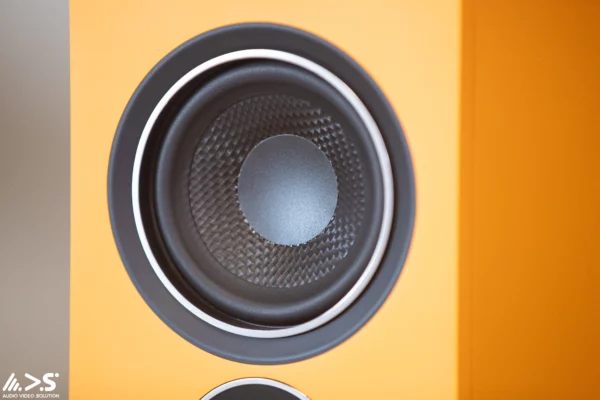 Alpha IQ – Image 6